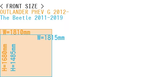#OUTLANDER PHEV G 2012- + The Beetle 2011-2019